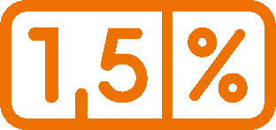 1,5%